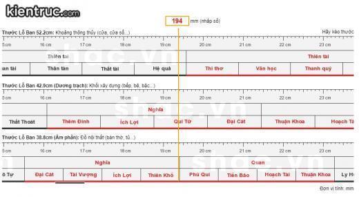  Chiều cao bếp được đo theo thước Lỗ Ban