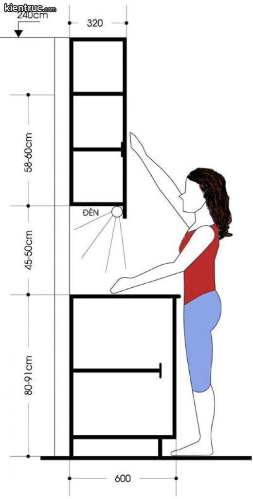xac-dinh-chieu-cao-ban-bep-theo-phong-thuy-phu-hop-voi-phu-nu-viet15671509502