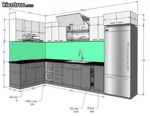  60 cm là kích thước lý tưởng phù hợp với đa số gia đình người Việt