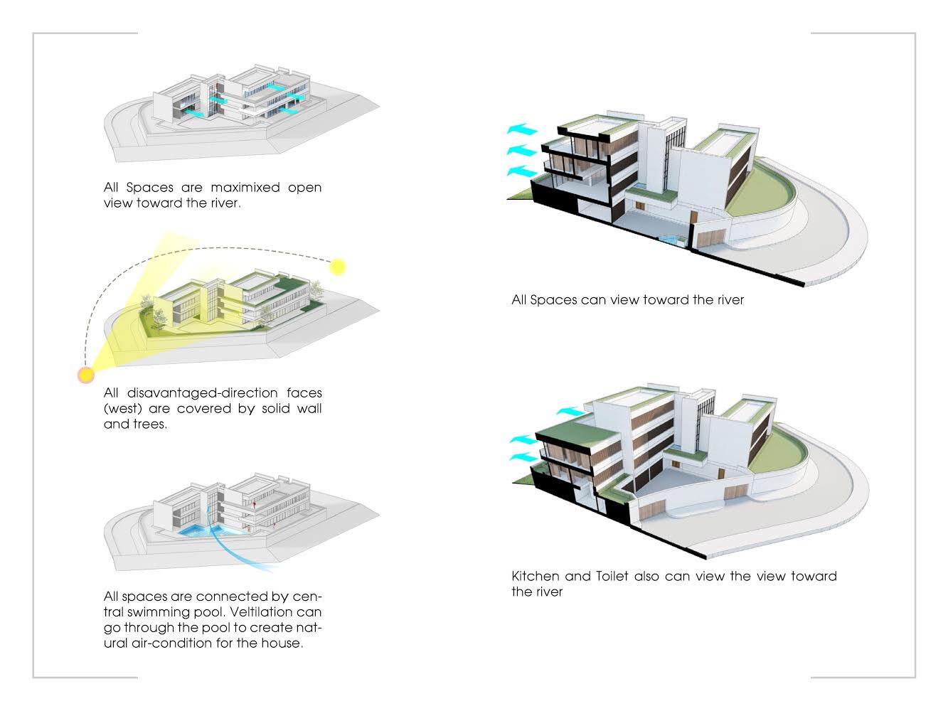 Thiết kế Biệt Thự tại Hồ Chí Minh K-Villa Concept 1589535525 4